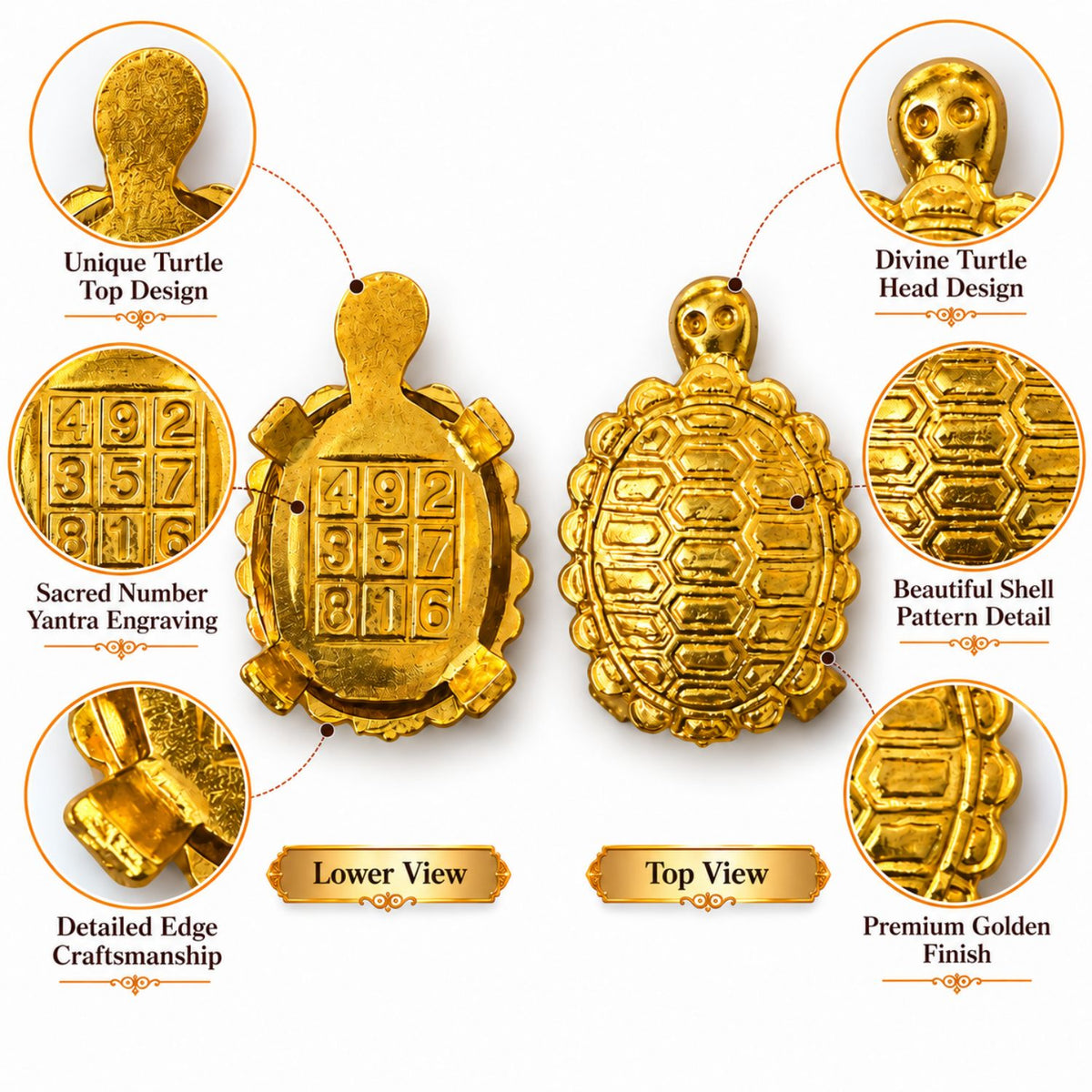 Omroots Vastu Kachhua For Pooja